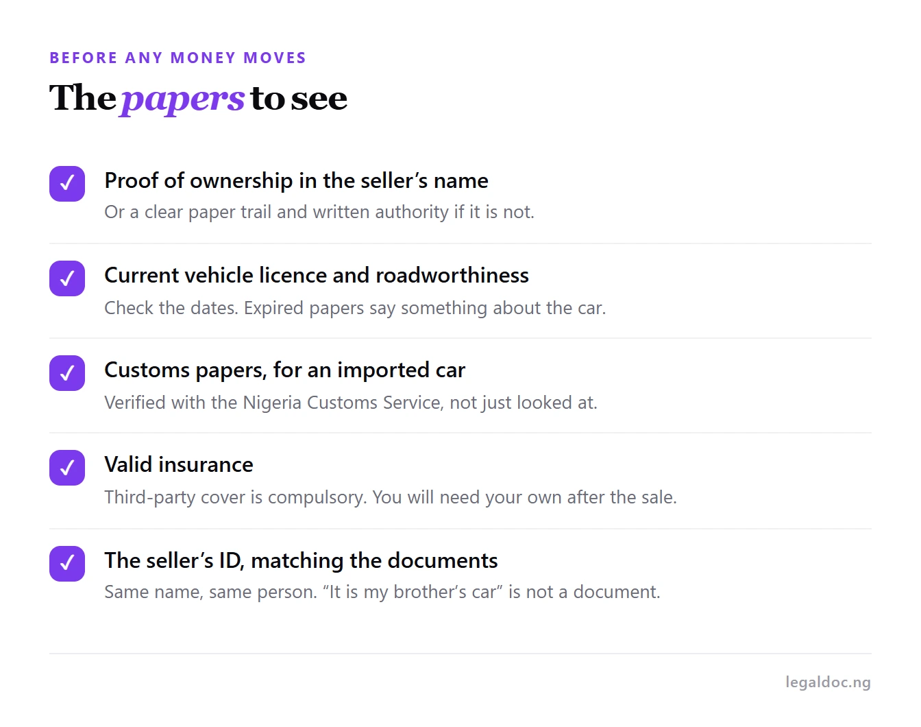 The documents to see before buying a used car, from proof of ownership to customs papers and insurance
