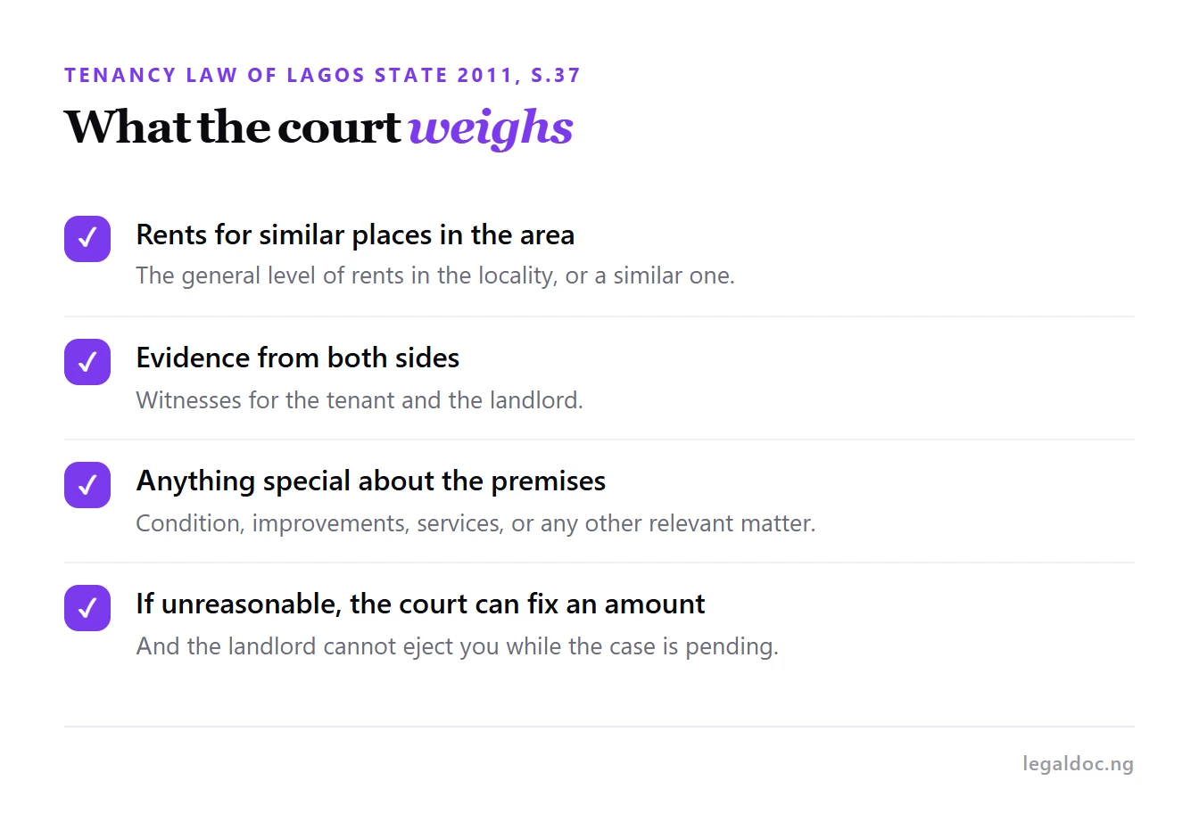 The factors a Lagos court considers when deciding whether a rent increase is unreasonable