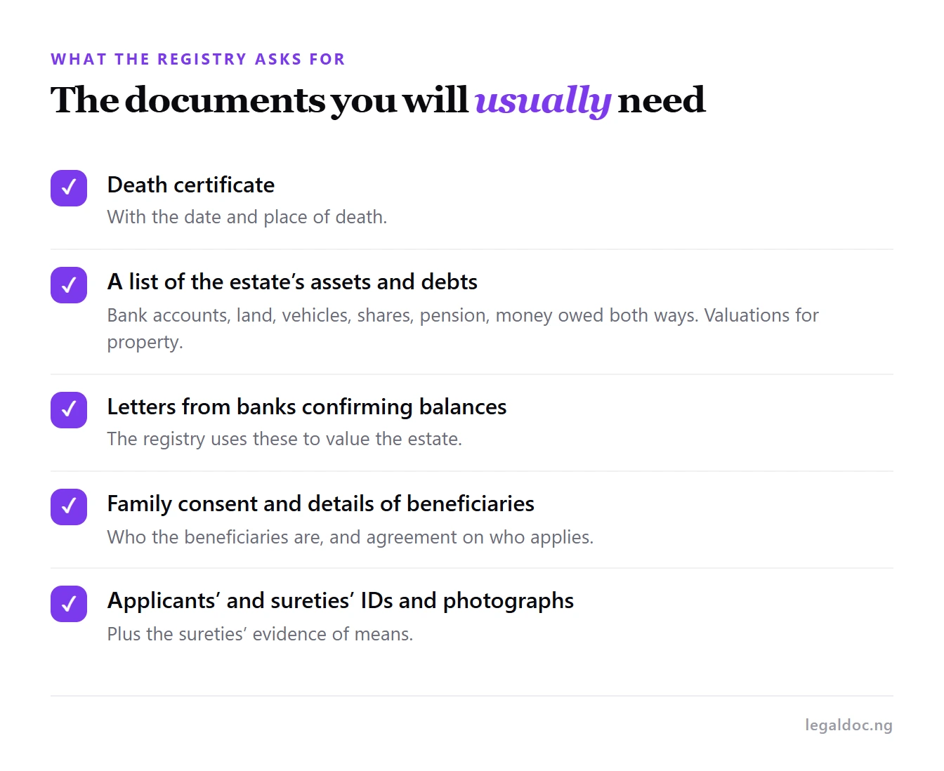 The documents a probate registry usually asks for when applying for letters of administration