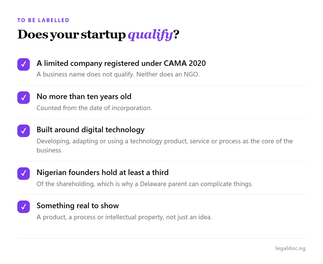 The five broad conditions for a company to be labelled as a startup under the Nigeria Startup Act