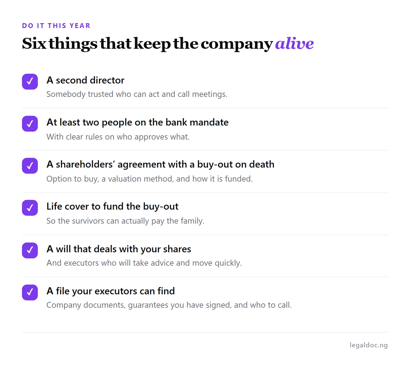 Six steps a founder can take now so the company survives their death